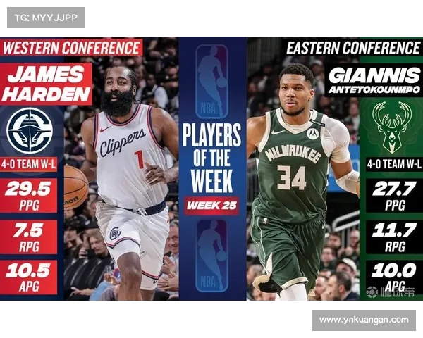 NBA常规赛收官:哪些球队顺利晋级季后赛? NBA常规赛收官:哪些球队顺利晋级季后赛?